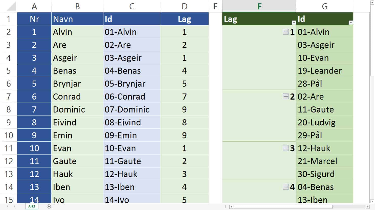 Pivot Arkiver - ExcelGuru - Excel på Norsk