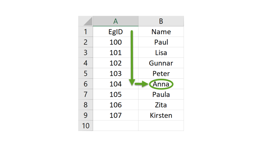 Vba Find First Instance Of String In Column